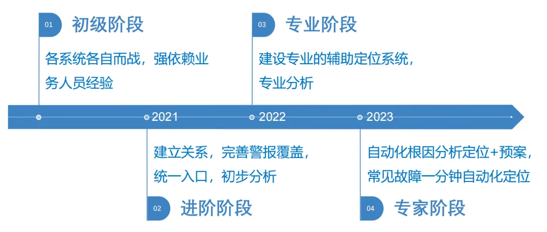 2025澳门精准正版澳门，全面释义、详细解答解释落实