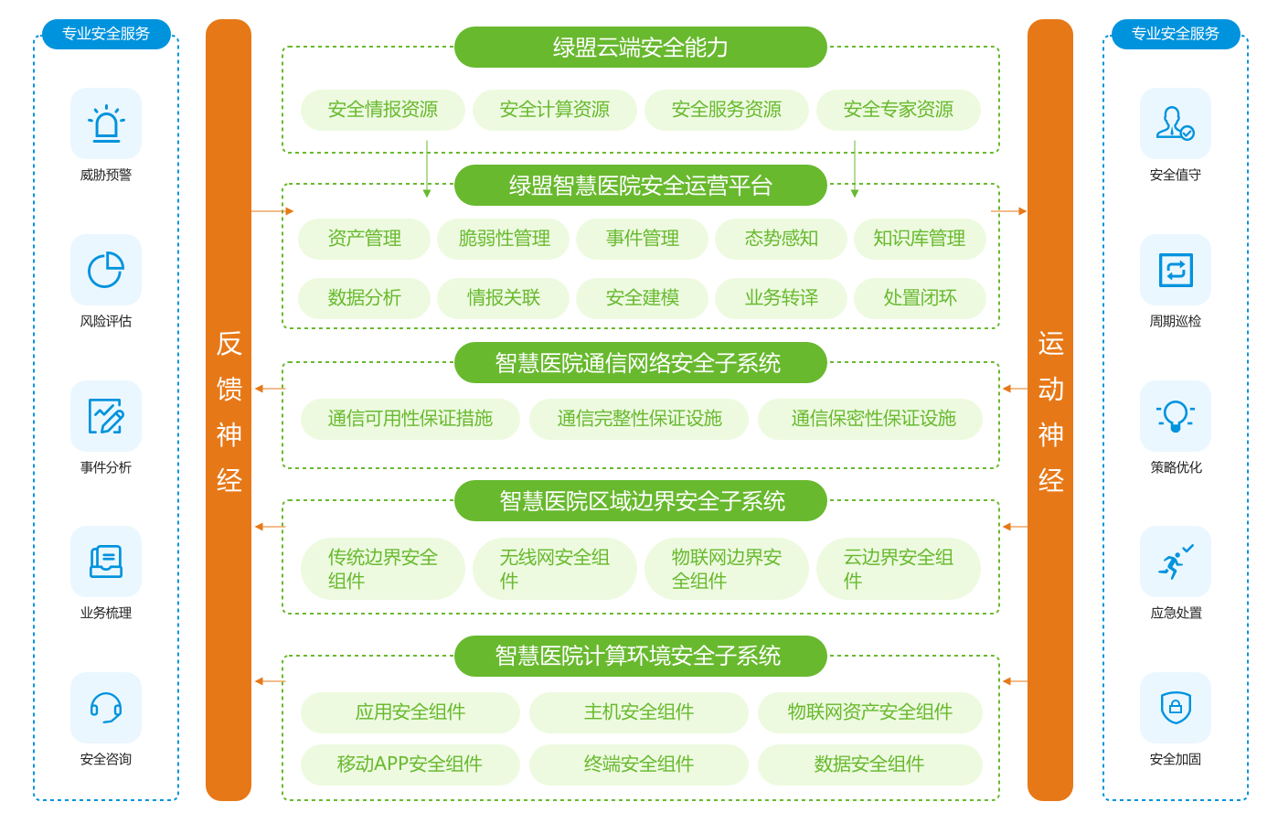 2025新澳门正版精准免费大全的警惕虚假宣传-全面释义、解释与落实、全面解答解释落实