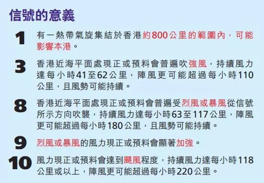 2025香港开奖号码的全面释义、解释与落实、实证解答解释落实
